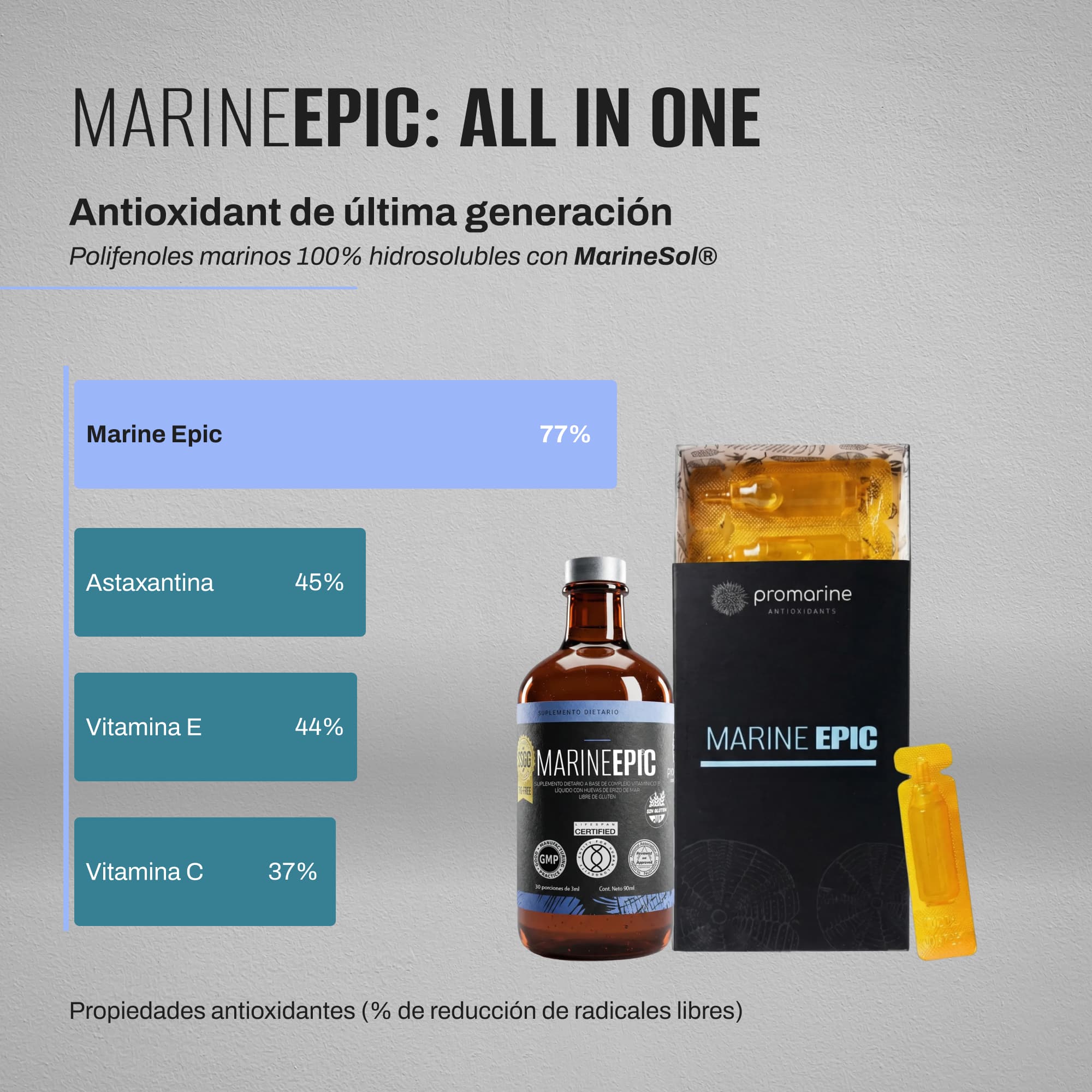 MARINE EPIC® | Salud, Bienestar y Alto Rendimiento Deportivo: el único suplemento argentino All-In-One con certificaciones de Estados Unidos.